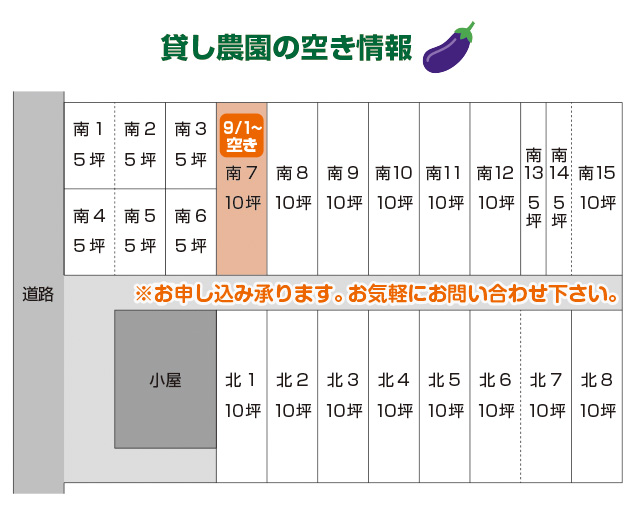 貸し農園の空き情報